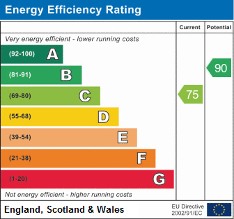 EPC Burnham on Sea Energy Performance Certificate